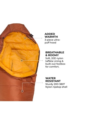 Eco-friendly Waterproof Sleeping Bag