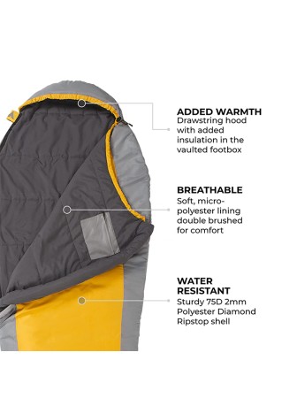 Waterproof and Warm Color-Blocked Sleeping Bag