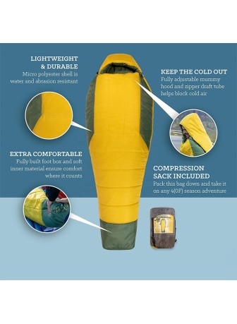 Lightweight and Durable Outdoor Sleeping Bag